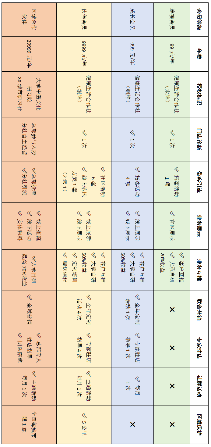图片表格.png
